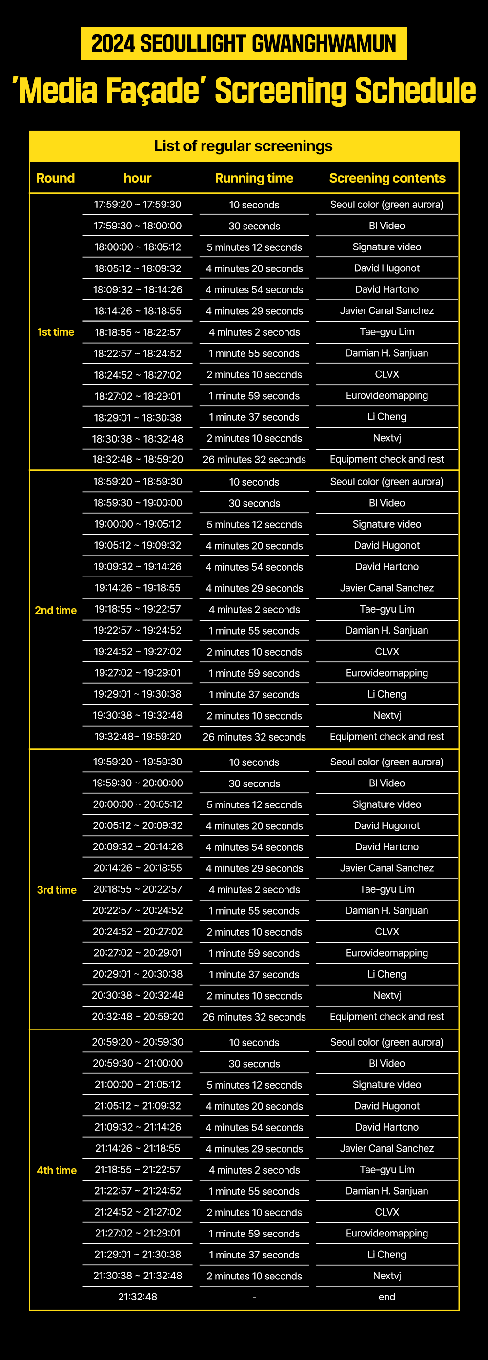 SEOULLIGHT GWANGHWAMUN 'Media Façade' Screening Schedule