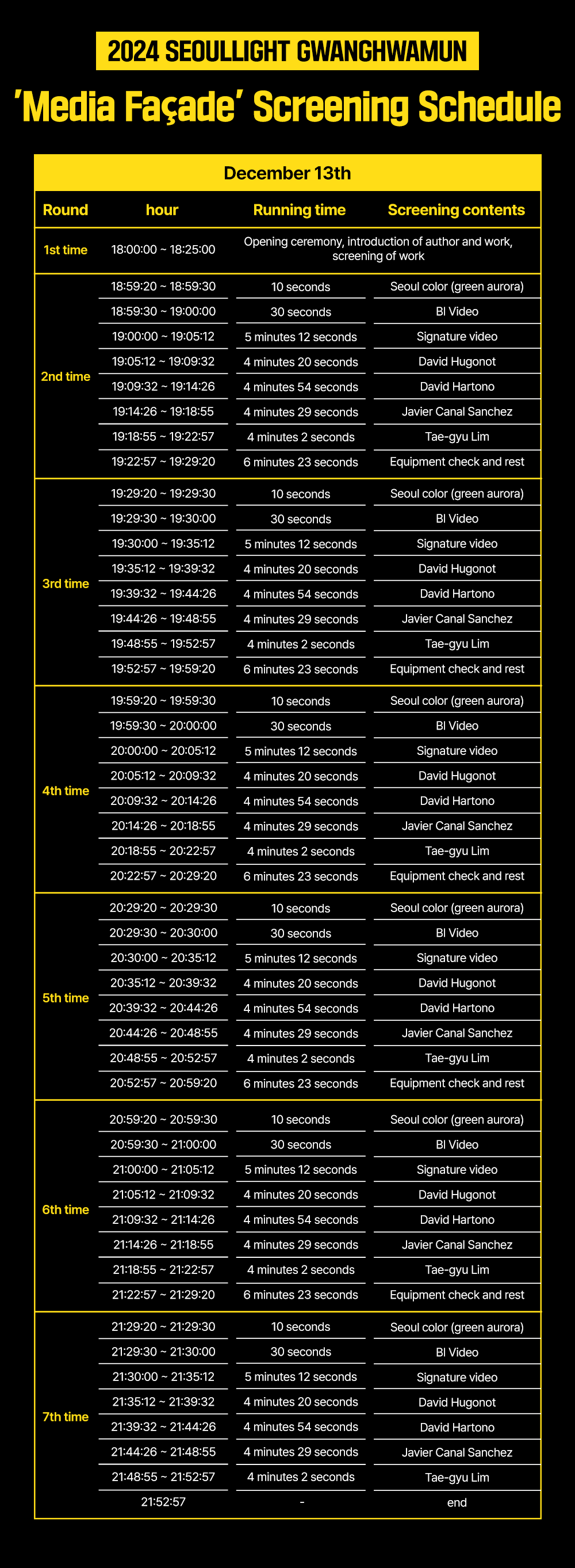 SEOULLIGHT GWANGHWAMUN 'Media Façade' Screening Schedule