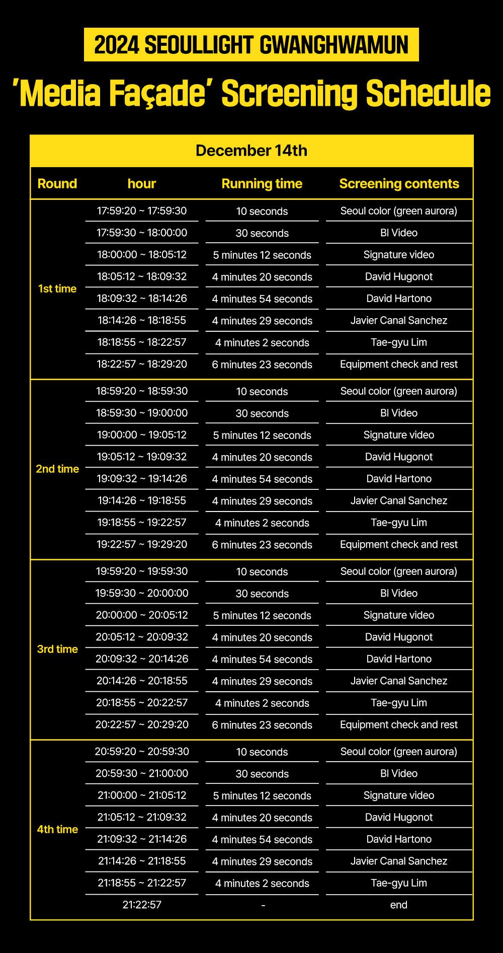 SEOULLIGHT GWANGHWAMUN 'Media Façade' Screening Schedule