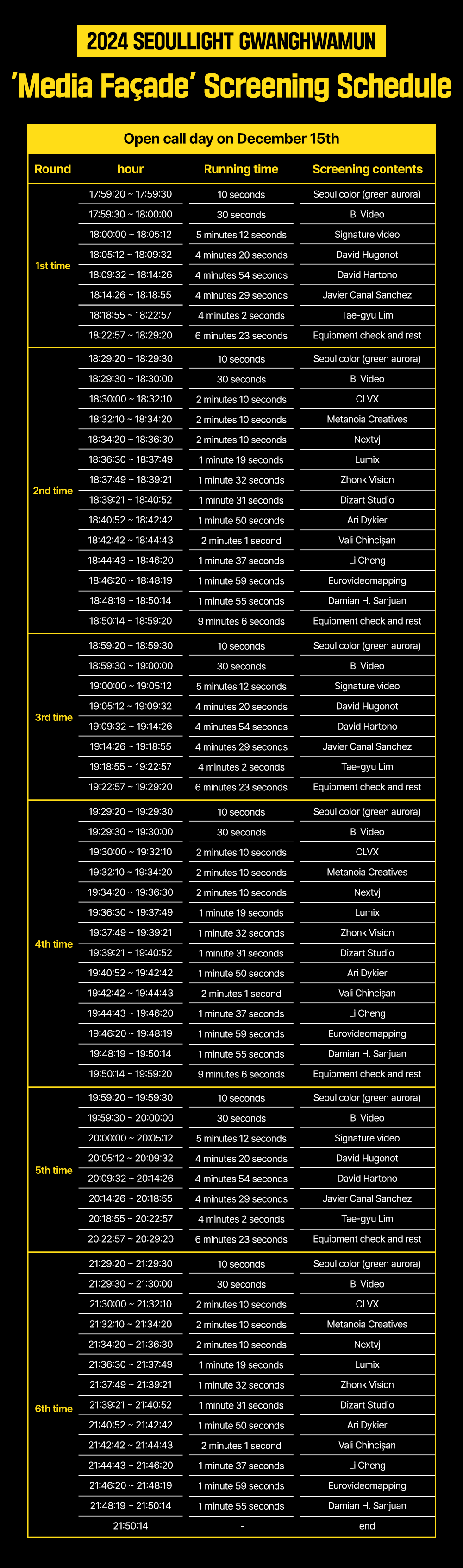 SEOULLIGHT GWANGHWAMUN 'Media Façade' Screening Schedule