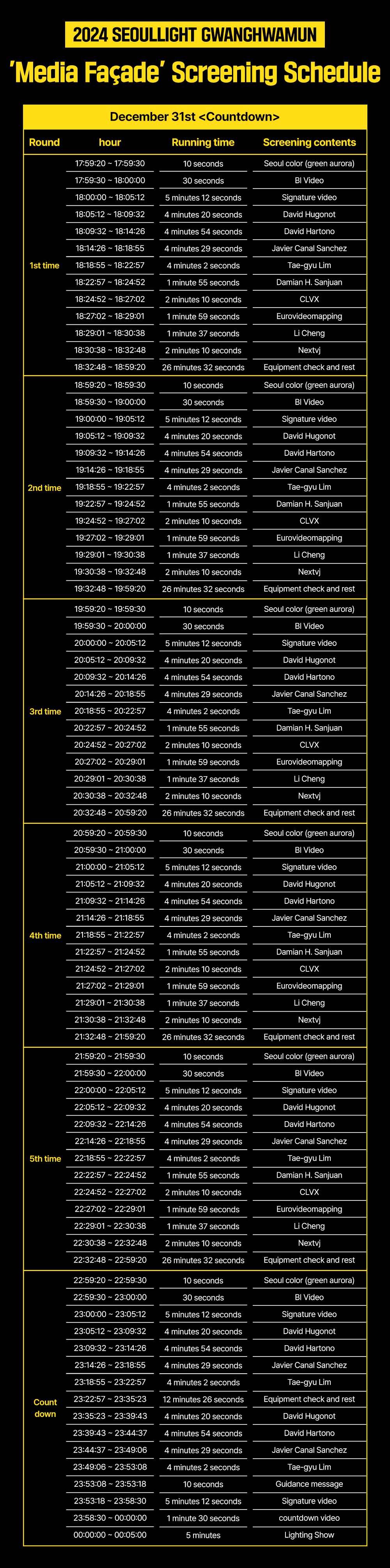 SEOULLIGHT GWANGHWAMUN 'Media Façade' Screening Schedule